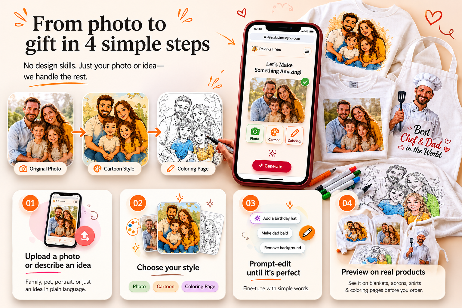 DaVinci in You Studio flow showing upload, style selection, personalization, and gift preview options in four simple steps.